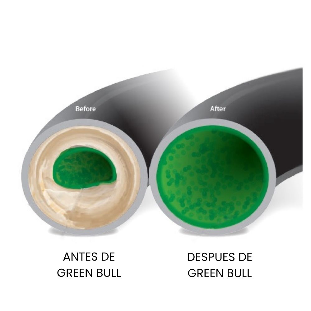 Green Bull Desengrasante de Tuberias 500 ml - La Tienda de Limpieza