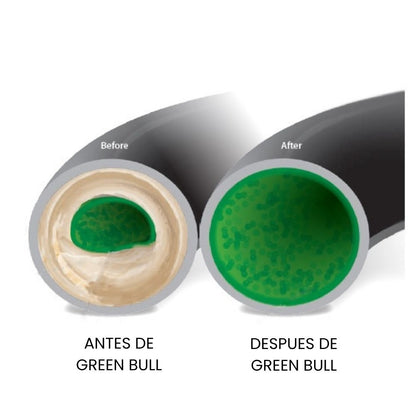 Green Bull Desengrasante de Tuberias 500 ml - La Tienda de Limpieza